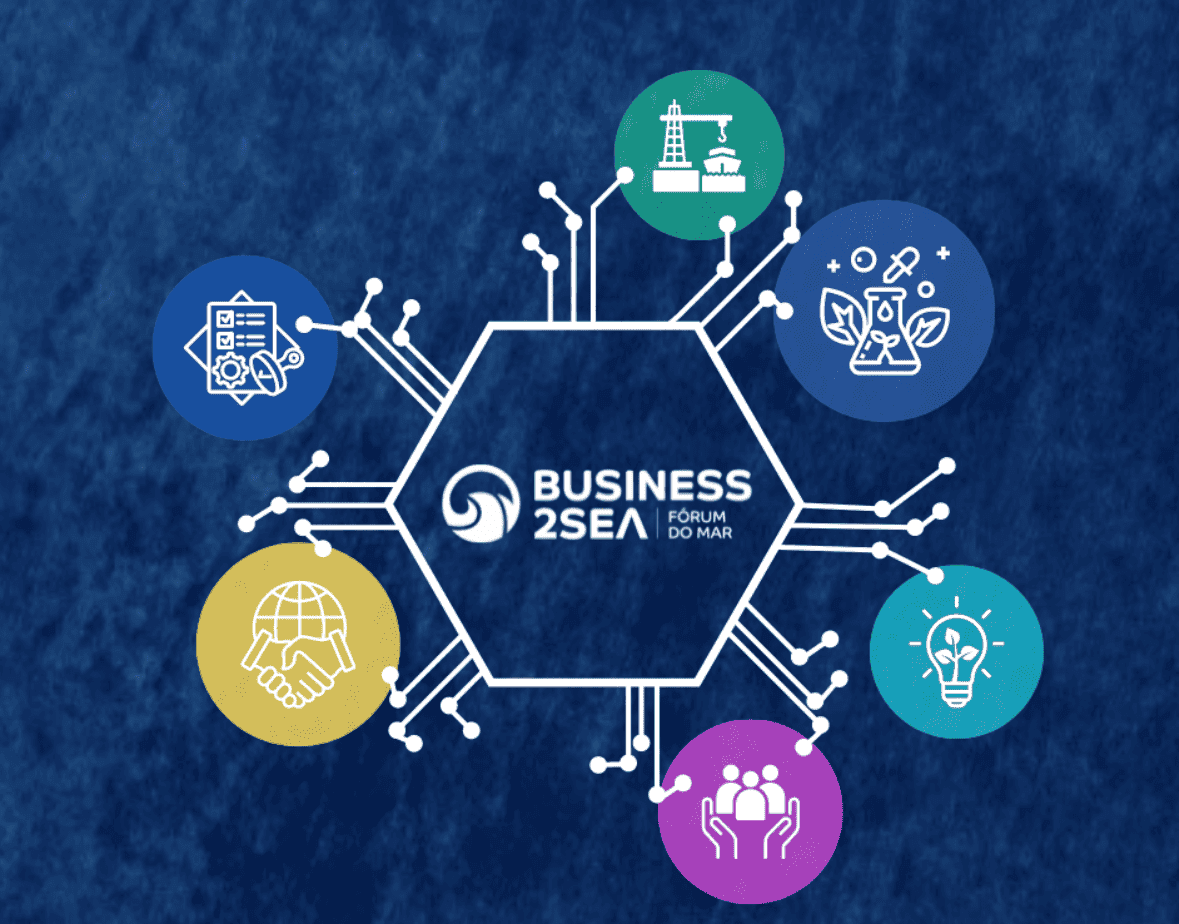 Business 2 Sea